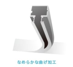 チャンネル(R無)