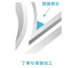 チャンネル(R有)