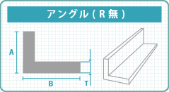 角棒